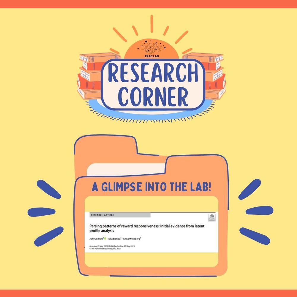 A digital graphic with RESEARCH CORNER written at the top. Below, a folder labeled A GLIMPSE INTO THE LAB! contains a screenshot of a research article on reward responsiveness. Beneath this, a folder graphic contains the phrase A GLIMPSE INTO THE LAB! and a screenshot of a research article titled Parsing patterns of reward responsiveness: Initial evidence from latent profile analysis