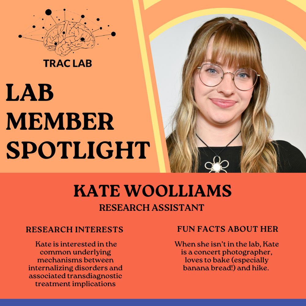 A digital graphic with LAB MEMBER SPOTLIGHT at the top. Besides the title is a picture of Kate Woolliams. Underneath is a section describing Kate as a research assistant. Research interests: Kate is interested in the common underlying mechanisms between internalizing disorders and associated transdiagnostic treatment implications. Fun facts about her: When she isn't lab, Kate is a concert photographer, loves to bake (especially banana bread!) and hike.