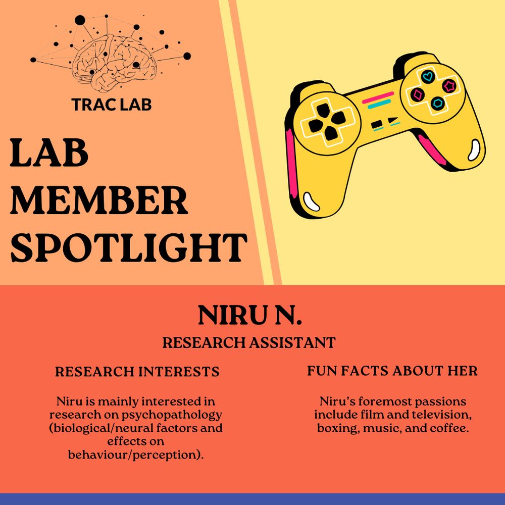 A digital graphic with LAB MEMBER SPOTLIGHT at the top. Besides the title is a graphic of a video-game controller. Underneath is a section describing Niru as a research assistant. Research interests: Niru is mainly interested in research on psychopathology (biological/neural factosr and effects on behaviour/perception). Fun facts about them: Niru's foremost passions include film, television, boxing, music, and coffee.