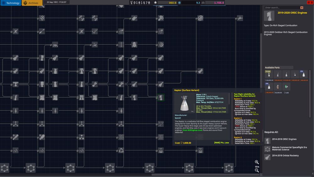 I'm in the tech tree looking at engines, I am looking at the 2019-2028 oxidizer rich staged combustion engines and I notice a SpaceX engine, this engines too me feels like it has a too high reliability stat, Like in real life this crappy engine probably doesn't have a reliability of 93% when  one begins using it. I feel it should be much lower