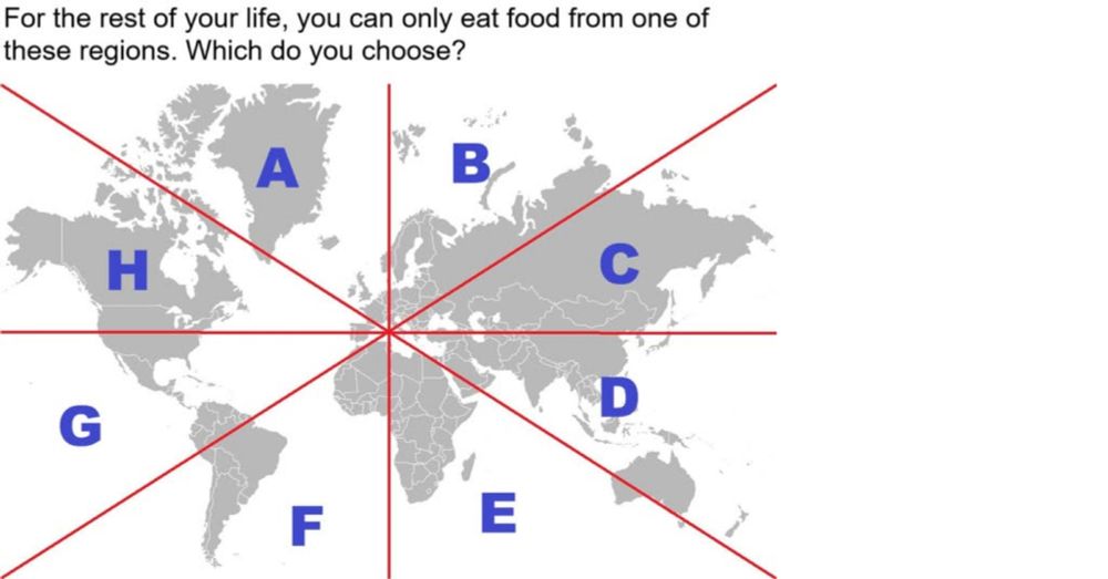 World map divided in 8 sectors labeled A to H clockwise. Caption: For the rest of your life, you can only eat food from one of these regions. Which do you choose?