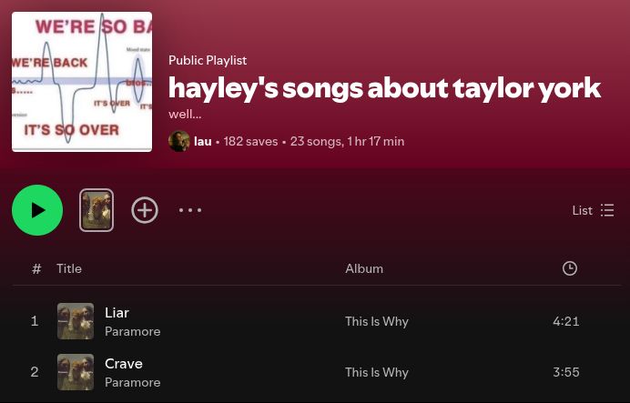 a spotify playlist entitled 'hayley's songs about taylor york'. the cover image is the 'we're so back, it's so over' drastic graph meme