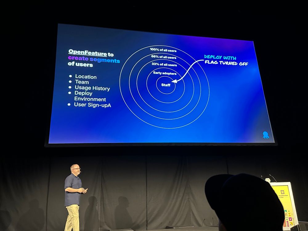Presentation about OpenFeature 