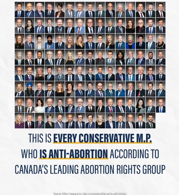 A poster of the faces of every anti-abortion CPC MP. 119 MPs in total. 