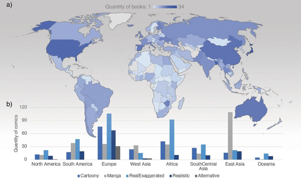 Map depicting how many comics in the TINTIN Corpus come from different countries, along with how many styles per region of the world