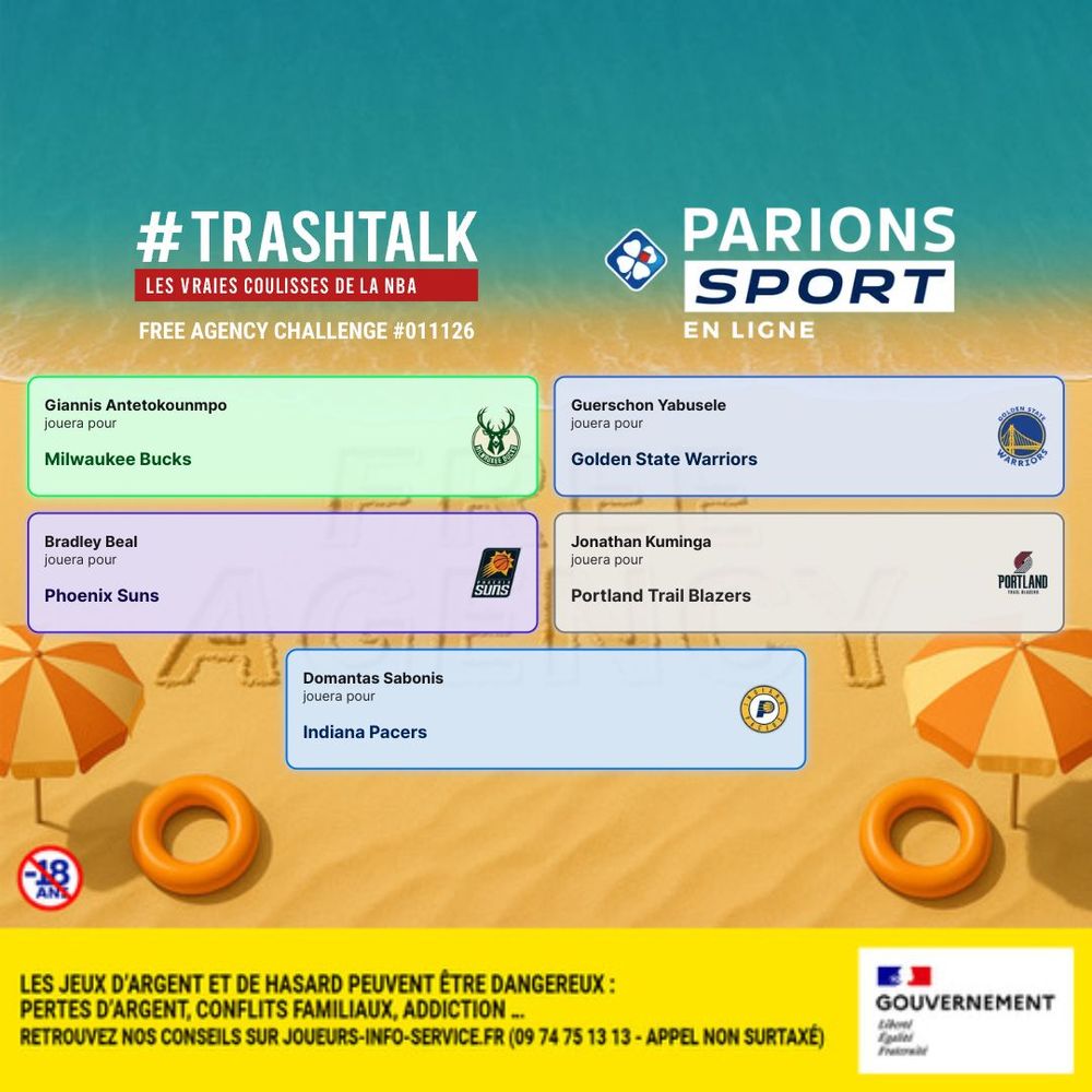 Un tableau presentant les pronostiques pour la free agency : Giannis au Bick, Guershon au warriors, Beal au suns, Kuminga au Blazers et Sabonis au Pacers  