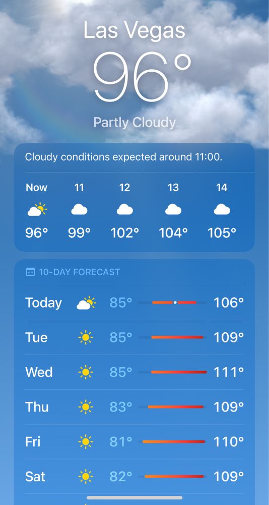 Las Vegas temperatures for this week