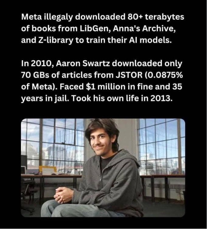 An image of Aaron Swartz with the following text: "Meta illegally downloaded 80+ TB of books from LibGen, Anna's Archive, and Z-library to train their AI models. In 2010, Aaron Swartz downloaded only 70 GBs of articles from JSTOR (0.0875% of Meta). Faced $1 million in fine and 35 years in jail. Took his own life in 2013.