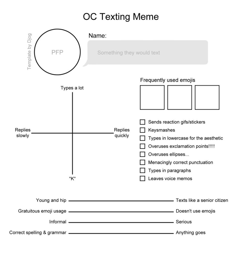Blank OC Texting meme