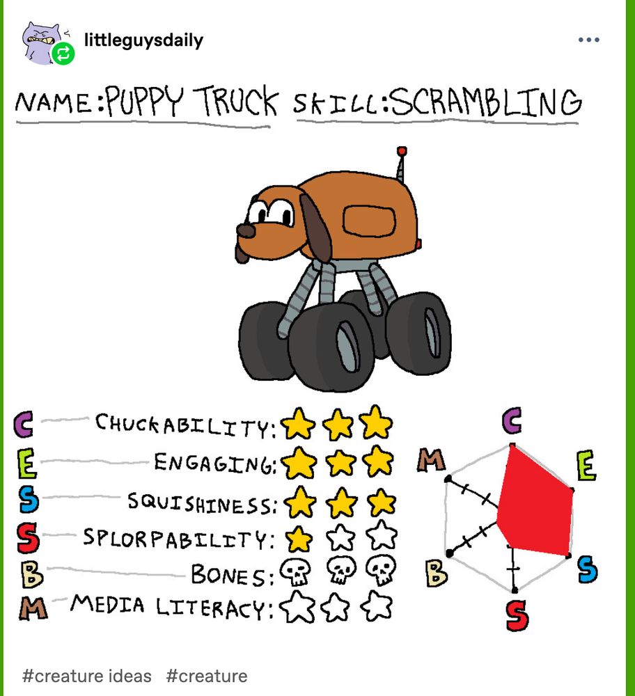 a spread chart categorizing puppy truck's skills across Chuckability (3 stars) Engaging (3 stars) Squshiness (3 stars) Slorpability (1 star) Bones (0 bones) and Media Literacy (0 stars)