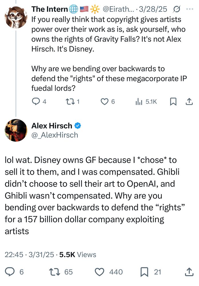 A comment that reads: If you really think that copyright gives artists power over their work as is, ask yourself, who owns the rights of Gravity Falls? It's not Alex Hirsch. It's Disney.

Why are we bending over backwards to defend the "rights" of these megacorporate IP fuedal lords?

Alex Hirsch responds with: lol wat. Disney owns GF because I *chose* to sell it to them, and I was compensated. Ghibli didn’t choose to sell their art to OpenAI, and Ghibli wasn’t compensated. Why are you bending over backwards to defend the “rights” for a 157 billion dollar company exploiting artists