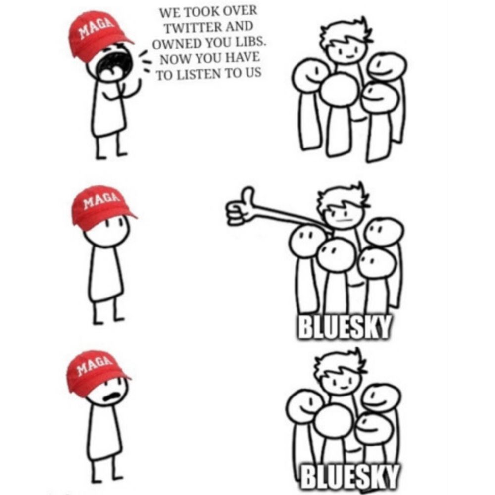 Person in Maga cap on the left shouting 'we took over twitter and owned you libs. Now you have to listen to us'. Pictures on right are showing groups of people talking and putting thumbs up that are now on BlueSky without Maga.