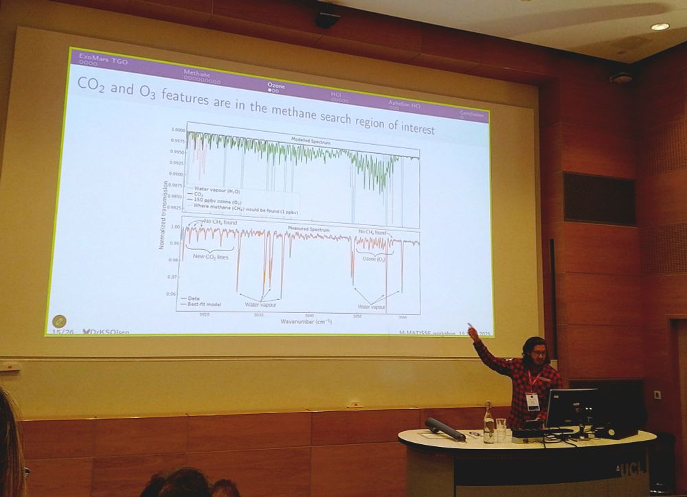 Me! Presenting the CO2 and O3 that we found instead of methane on Mars