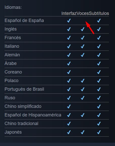 Lista de idiomas de Doom: The Dark Ages, señalando que no hay voces en Español de España por primera vez en la franquicia en veinte años.