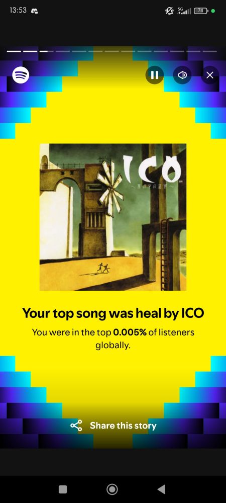 a screenshot of spotify wrapped that reads: "your top song was heal by ICO. you were in the top 0.005% of listeners globally" below a picture of the ICO album cover