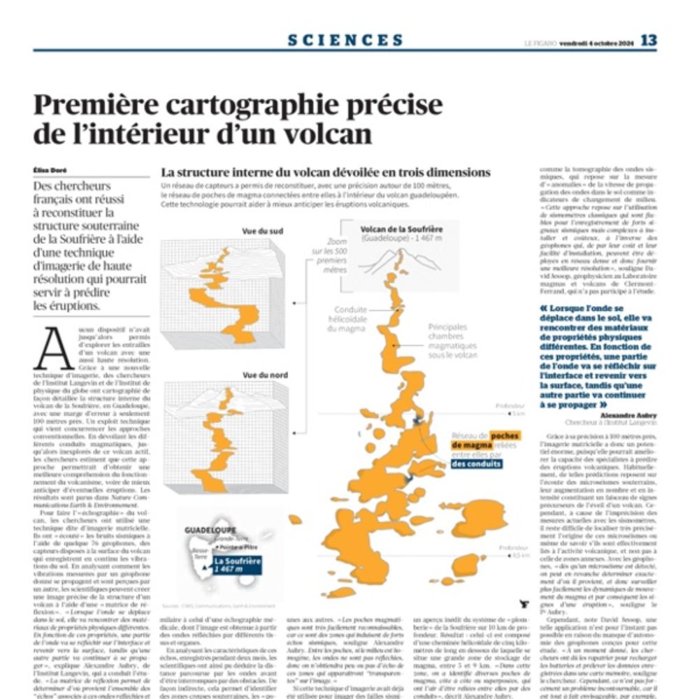 Volcanisme Avancee determinante dans la cartographie des chambres magmatiques 4 octobre 2024