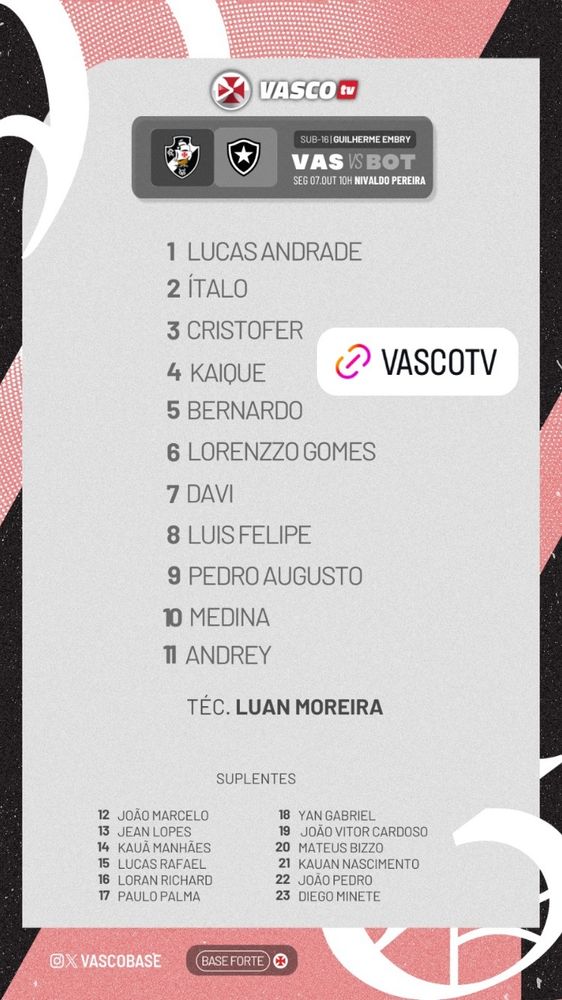 Sub-16: Confira a escalação do Vasco para o jogo contra o Botafogo