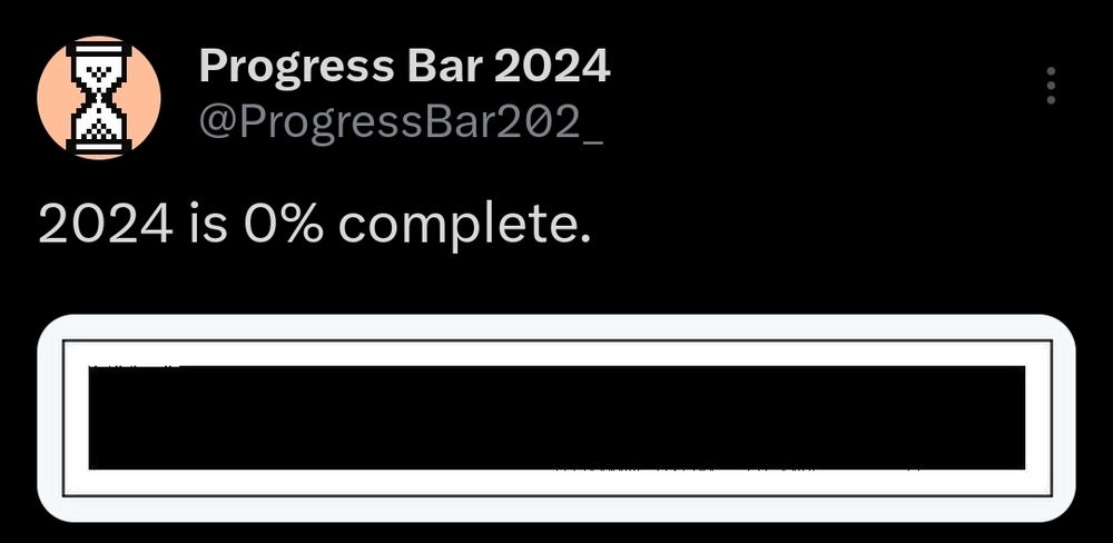 Progress bar, showing "2024 is 0% complete "