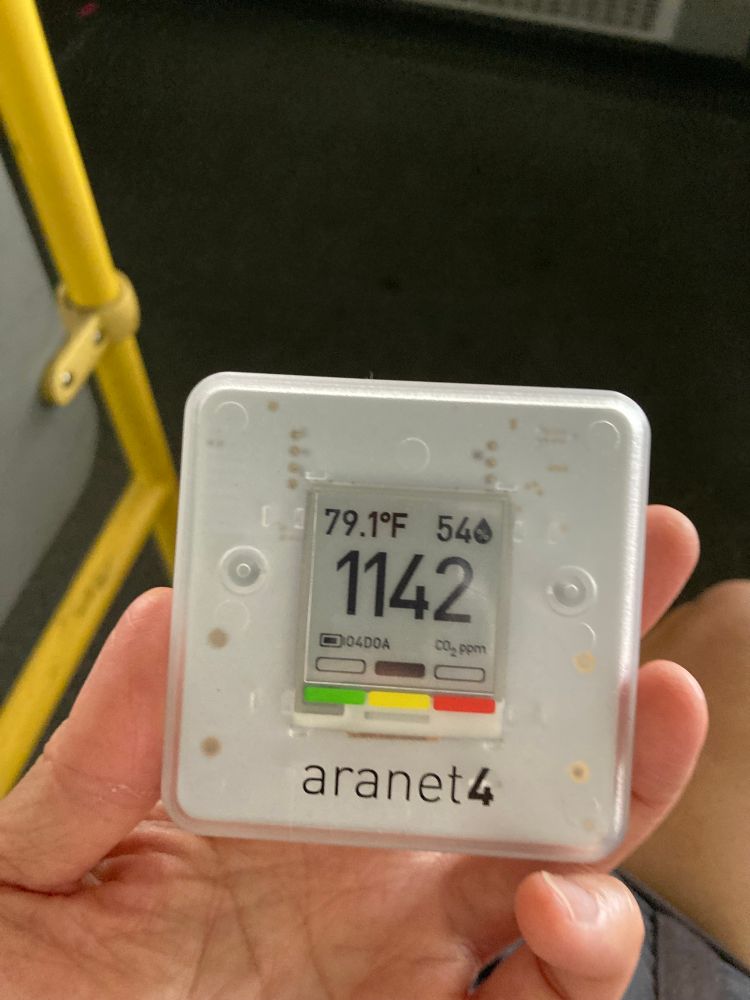 Aranet4 CO2 monitor shows 1142 ppm CO2, quite dangerous 