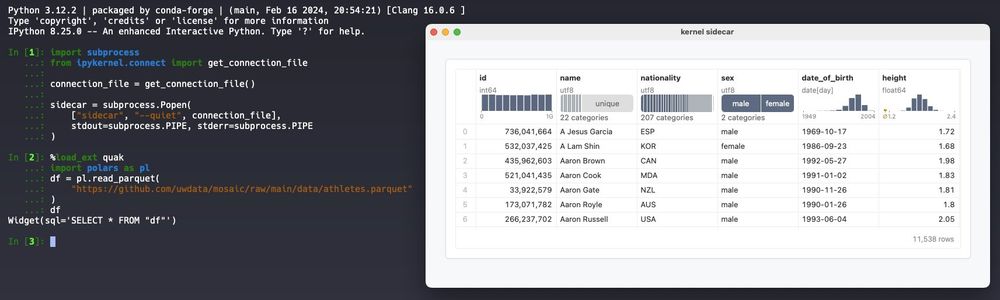 Split-screen view of a Jupyter environment. Left: Python code for setting up a sidecar viewer and loading data. Right: Data table displaying athlete information with 7 sample rows out of 11,538, showing fields like ID, name, nationality, and physical attributes.