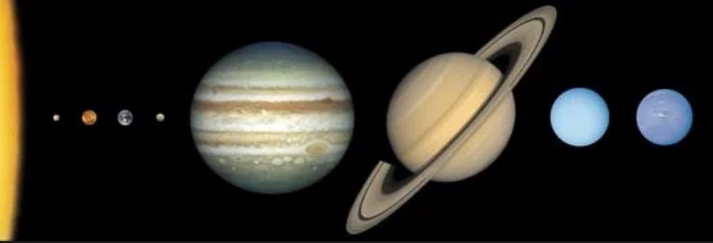 The planets of the solar system, lined up from left to right: Mercury, Venus, Earth, Mars, Jupiter, Saturn, Uranus, Neptune 