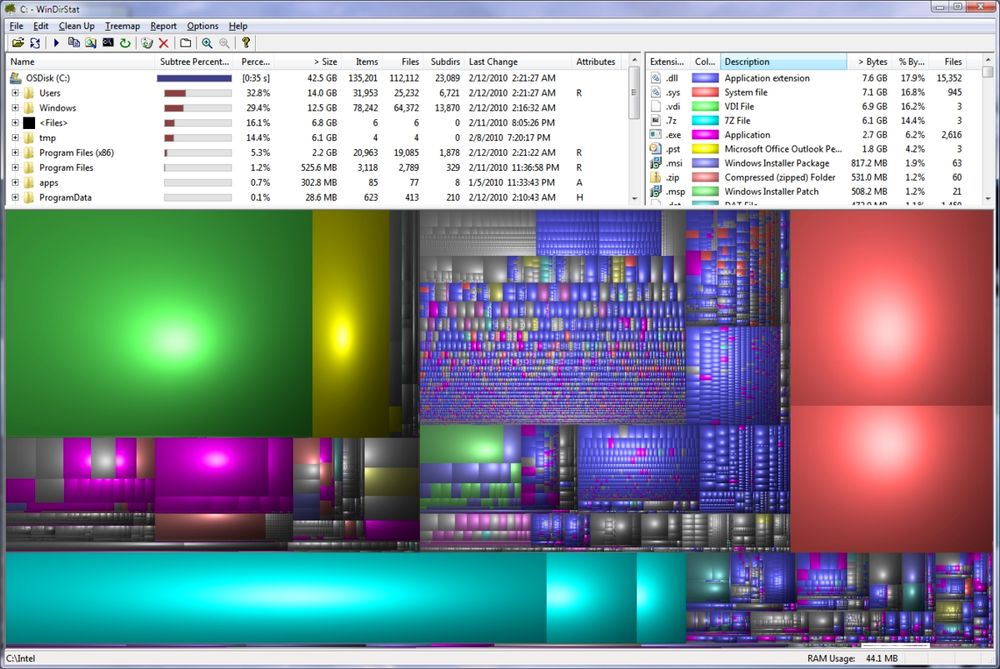 A screenshot of WinDirStat, showing a bunch of colorful squares representing different types of files