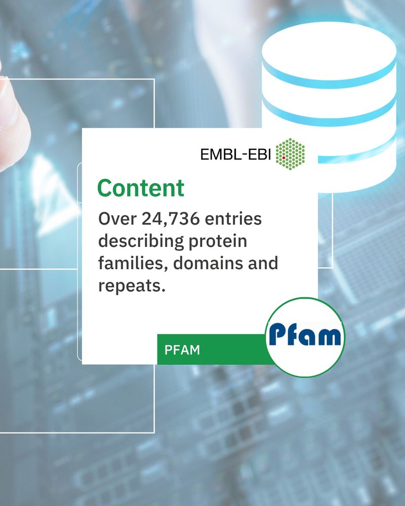 Content
Over 24,736 entries  describing protein families, domains and repeats.