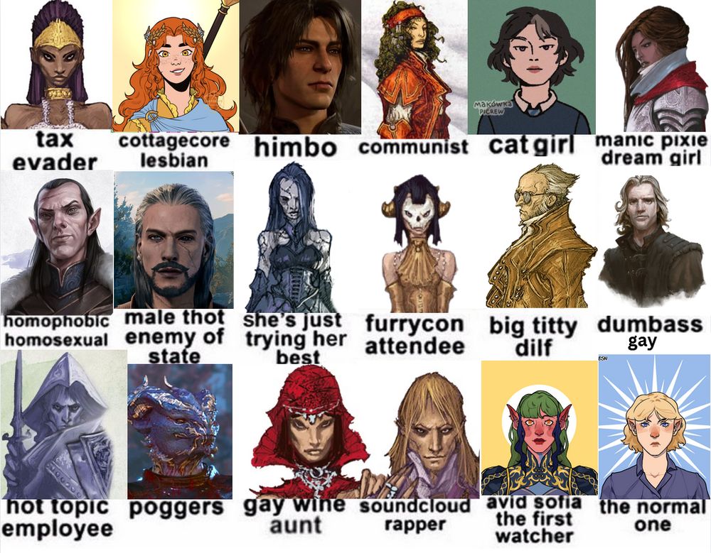 'Every friend group' has meme

Tax evader: Ludmilla
Cottagecore lesbian: Anathema
Himbo: Branwen
Communist: Ezmerelda
Cat Girl: Victor [and Stella]
Manic pixie dream girl: Ireena
Homophobic homosexual: Rahadin
Male thot enemy of the state: Victra
She's just trying her best: Vasilka
Furrycon attendee: Volenta
Big titty dilf: Van Richten
Dumbass gay: Ismark
Hot topic employee: Kasimir
Poggers: Pog
Gay wine aunt: Anastrasya
Soundcloud rapper: Escher
Avid Sofia the First watcher: Dhiana
The normal one: Theo