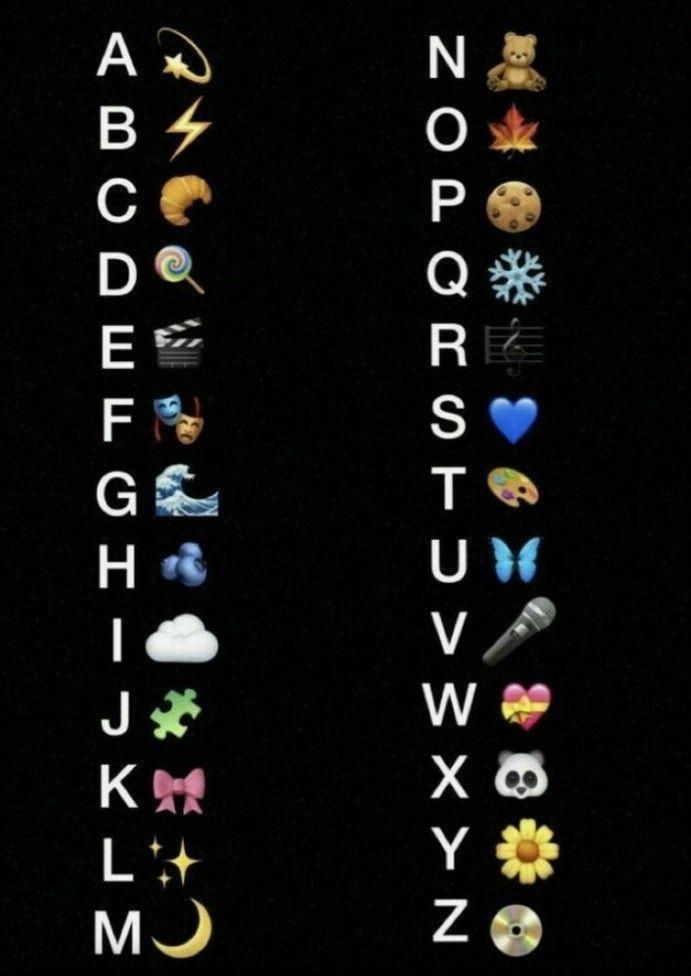 A 💫
B ⚡️
C 🥐
D 🍭 
E 🎬
F 🎭
G 🌊
H 🫐
I ☁️ 
J 🧩
K 🎀
L ✨️
M 🌙 
N 🧸
O 🍁
P 🍪
Q ❄️ 
R 🎼
S 💙
T 🎨
U 🦋 
V 🎤 
W 💝
X 🐼 
Y 🌼
Z 📀 