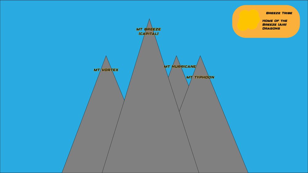 Located on Air Isle, consists of high mountains that the Breeze dragons call home, with four temples on the tallest of mountains where their cities are built. Their region lies to the southeast of the planet, where the air currents are strongest.
