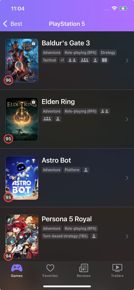 List of best games for PlayStation showing the average Open Critic score. First is Baldurs Gate 3 with score of 96, followed by Elden Ring with 95, then Astro Bot also with 95.