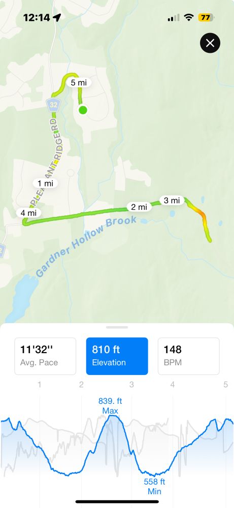 Plan and elevation profile of my run showing I was slow but I ran /jogged/walked fast up some hills 