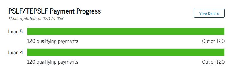 A screenshot of the two progress bars for PSLF/TEPSLF Payment Progress. The two bars are green, showing 120 payments made out of 120 due. 