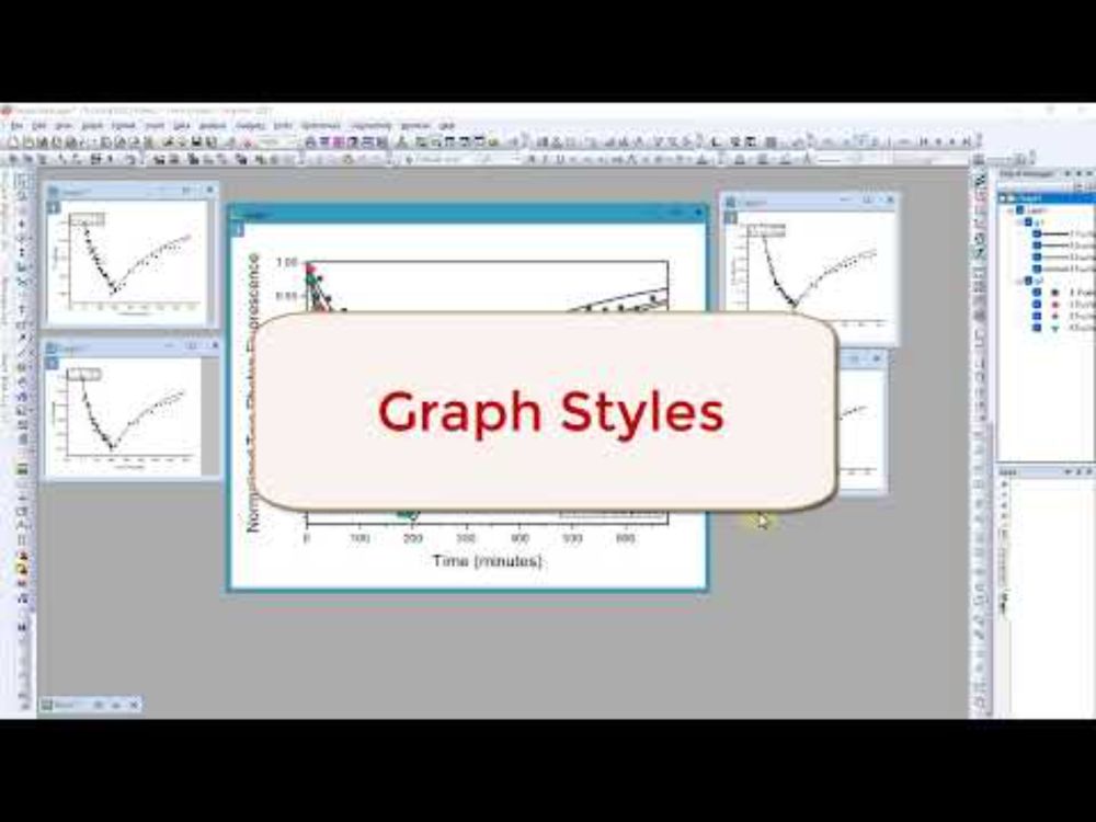 Graph Styles in OriginPro