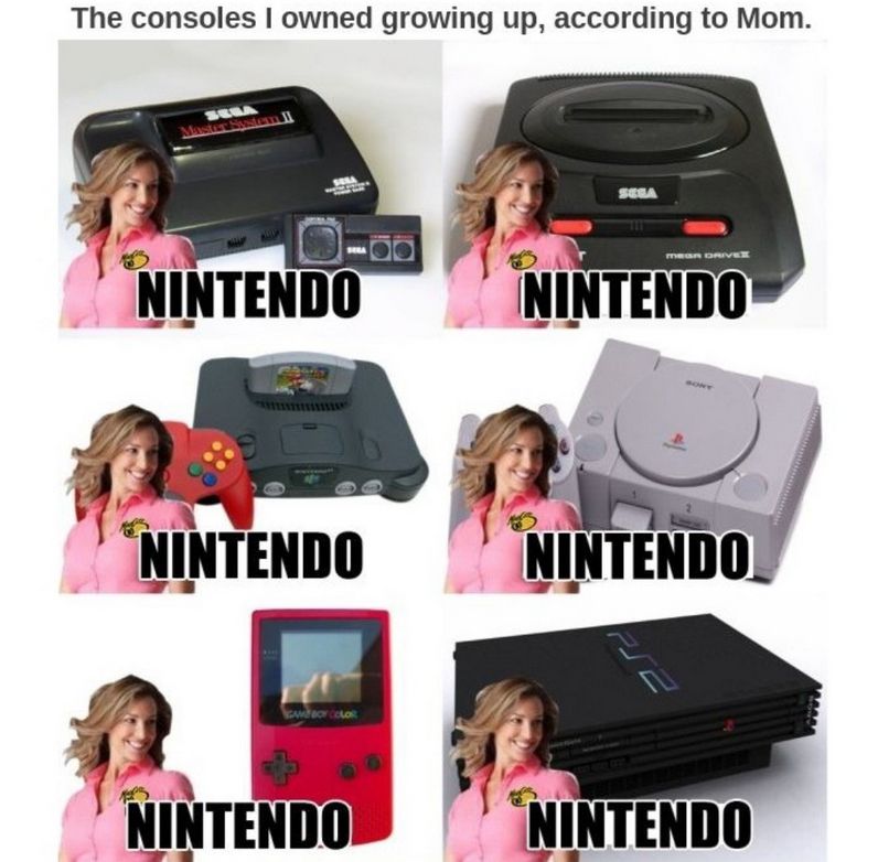 The consoles I owned growing up, according to mom.
