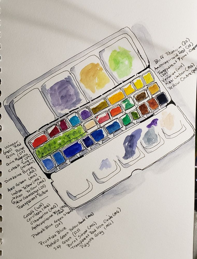 A sketch of my main watercolor palette. 