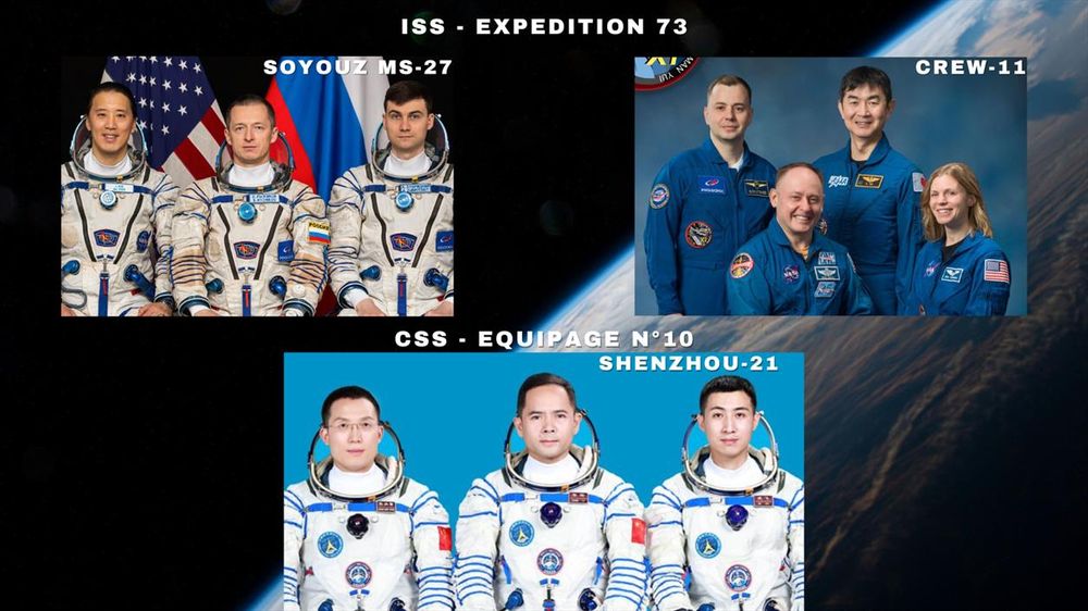 Dans l'ISS : (De gauche à droite) : (Soyuz MS-27) Jonathan Kim, Sergey Ryzhikov, Alexey Zubritsky, (Crew-11) Oleg Platonov, Mike Fincke, Kimiya Yui et Zena Cardman.
Dans la CSS (de gauche à droite) : Zhang Hongzhang, Zhang Lu et Wu Fe
