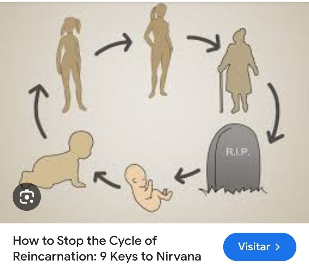 Imagem com um artigo da wikiHow entitulado "how to stop the cycle of reincarnation: 9 keys to nirvana".