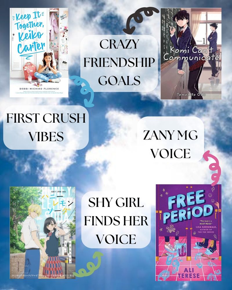 Pictures: Background is a partially sunny sky with some clouds; three book covers and one show poster starting from top left: Keep it Together, Keiko Carter; Komi Can't Communicate Vol. 1, Honey Lemon Soda, Free Period

Text: (Starting from top left) First Crush Vibes; Crazy Friendship Goals; Shy Girl Finds Her Voice; Zany MG Voice