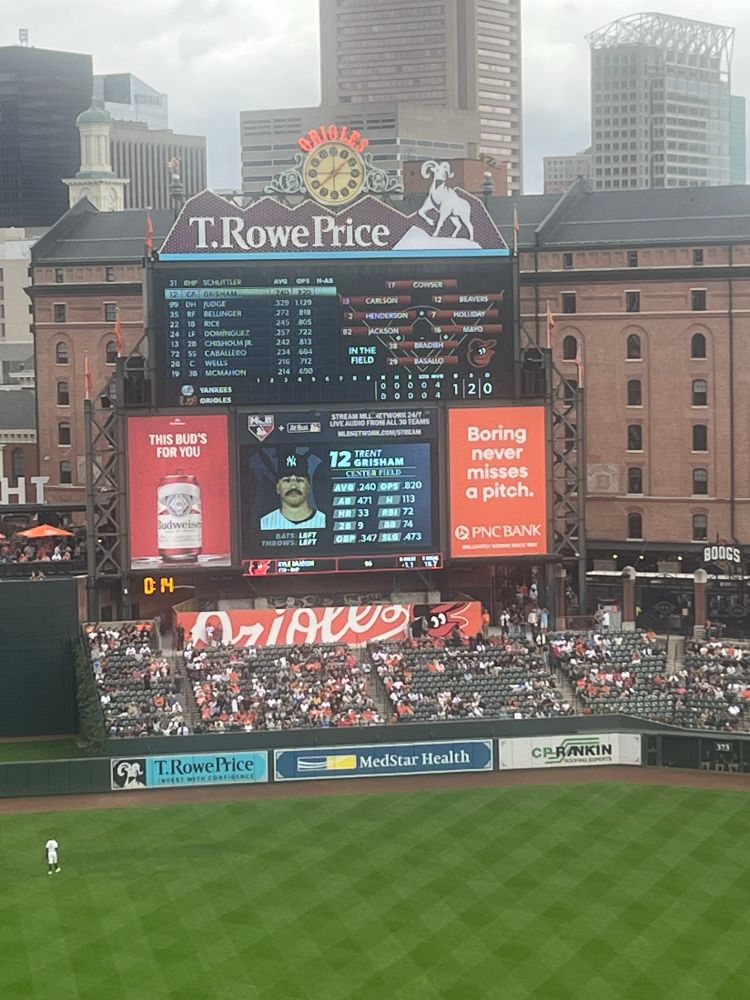 Scoreboard, Yankees vs. Orioles, Camden Yards