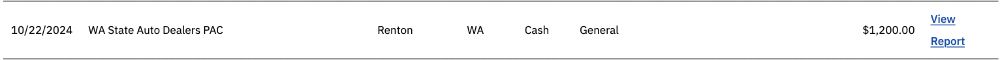 WA State Auto Dealers PAC making a $1200 contribution to the campaign of the sponsoring Senator, Mike Chapman.