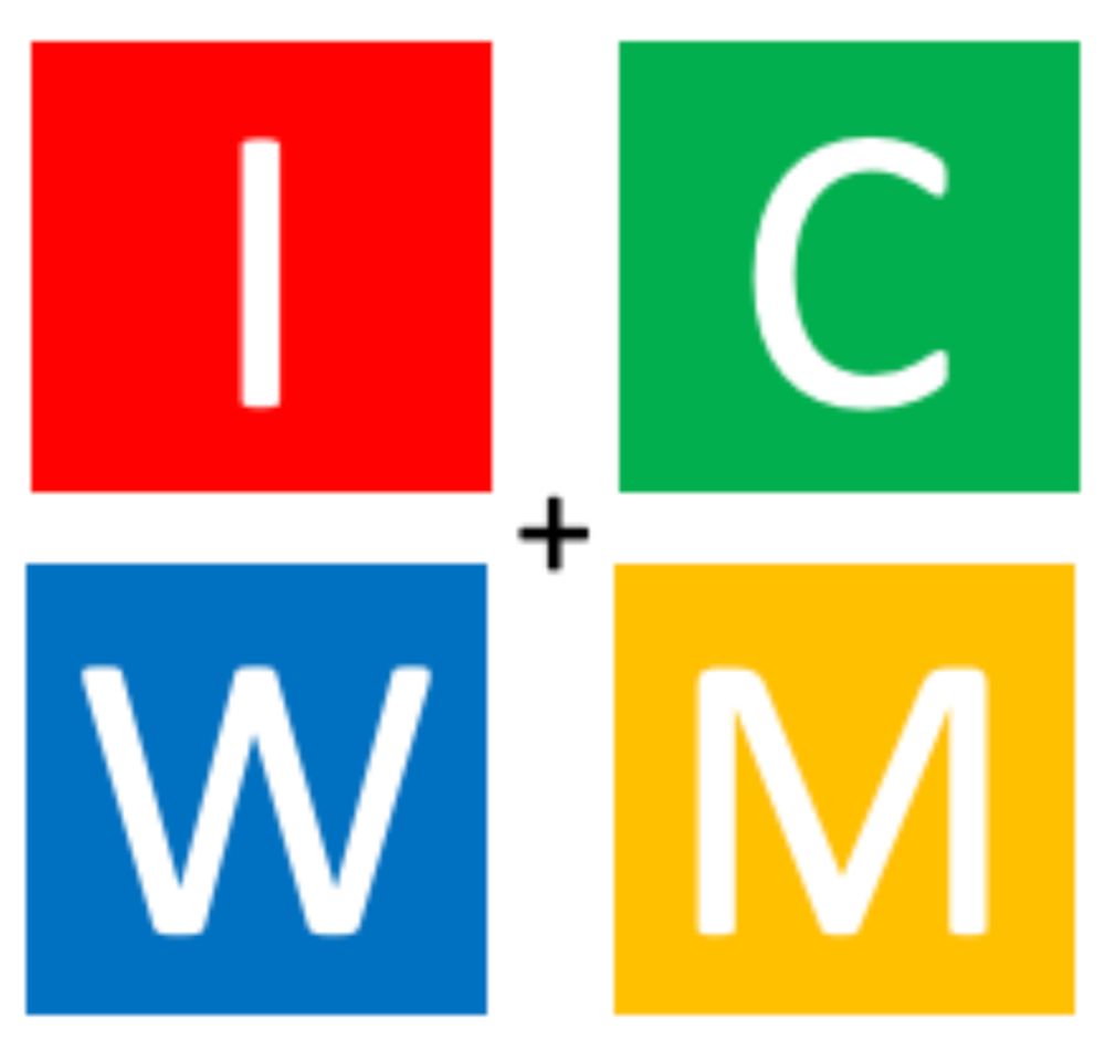 ICWM