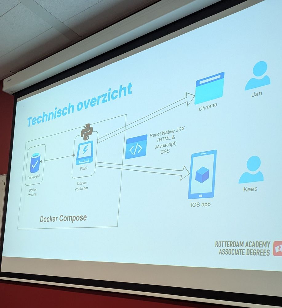 PowerPoint slide with technical project overview. Postgres database, Flask backend, and React Native frontend