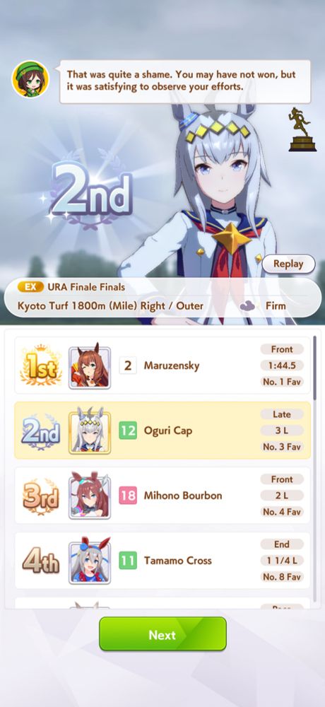 Final placing for the URA Finale in Umamusume game