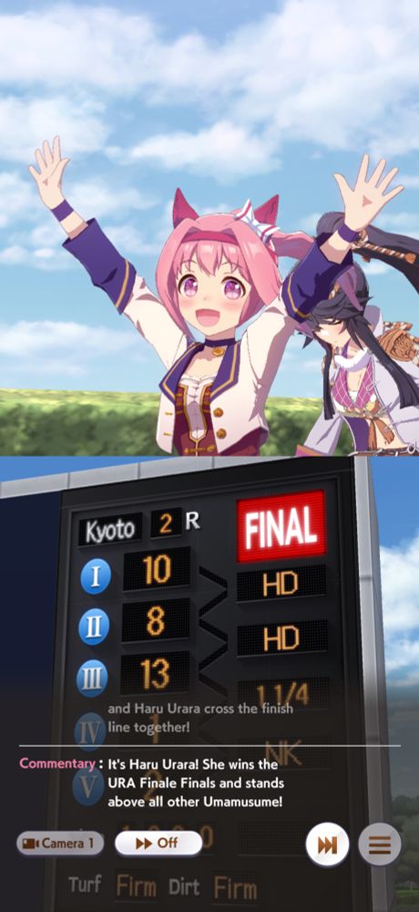 URA Finale final standings