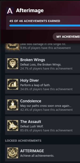 45/46 Achievements in Afterimage, with the last one being...get every other achievement...what?