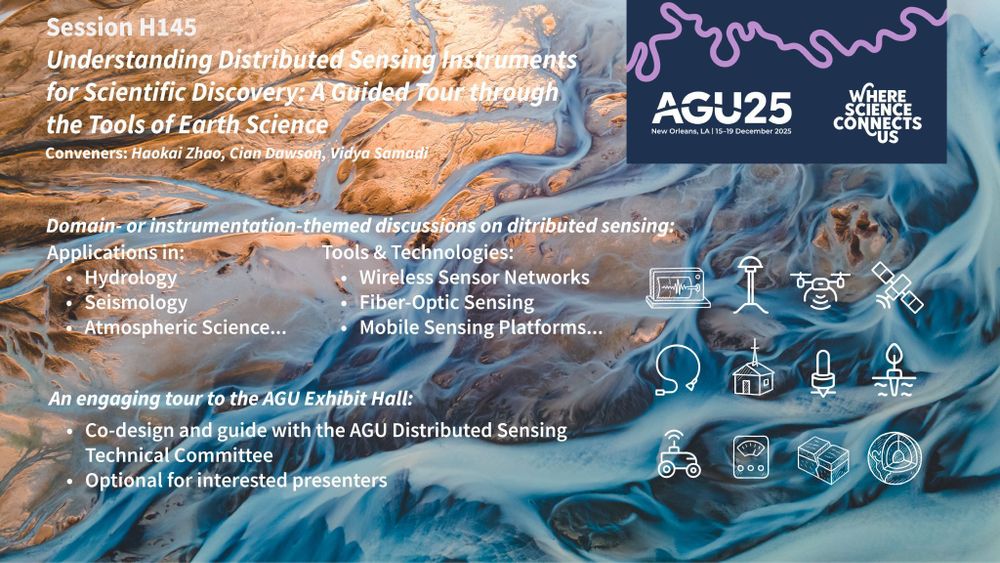 Graphic advertising AGU25 session H145 - Understanding Distributed Sensing Instruments for Scientific Discovery: A Guided Tour through the Tools of Earth Science