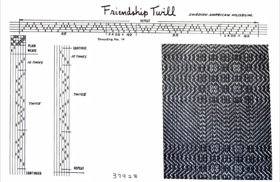 Friendship twill weaving draft by Marguerite Porter Davison 