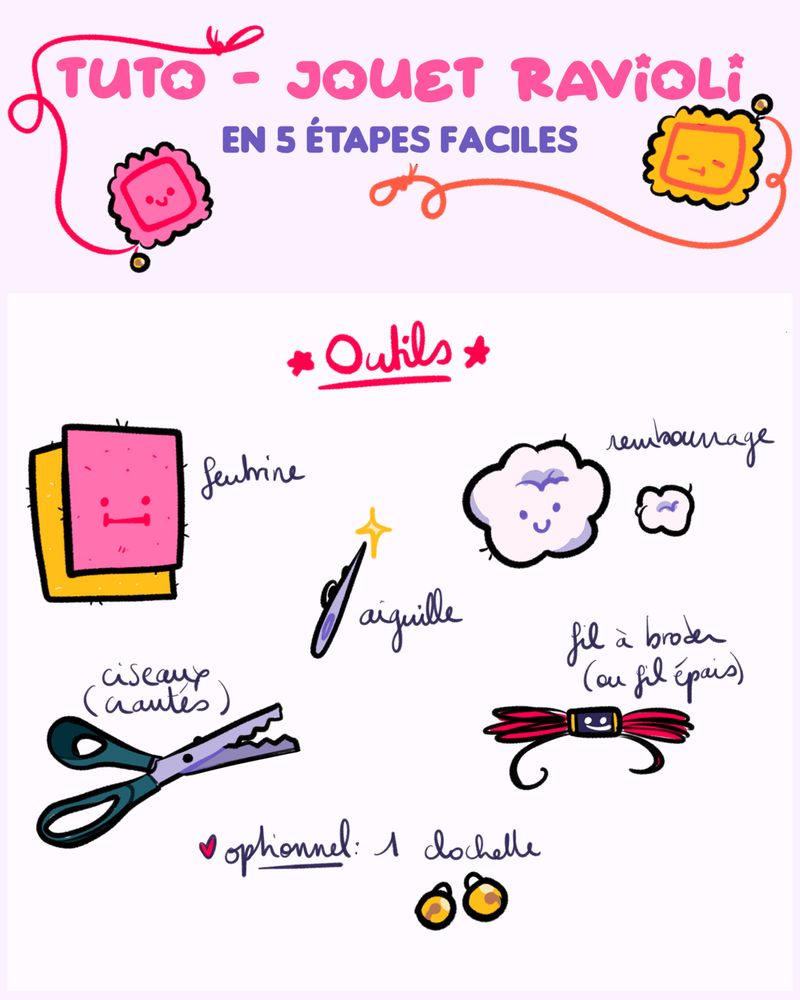 Illustration pour le "Tuto Jouet Ravioli" (en rose) 
"En 5 étapes facile" (en violet en dessous)
Outils:
Feutrine, aiguille, rembourrage, fil à broder (ou fil épais), ciseaux (crantés)
optionnel: 1 clochette