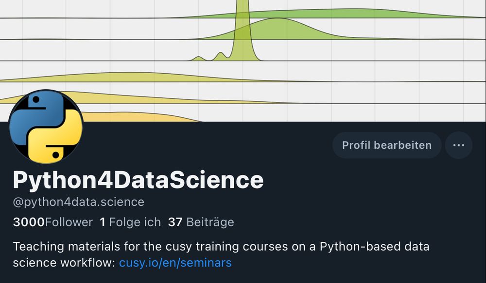 Screenshot with 3000 followers for Python4DataScience